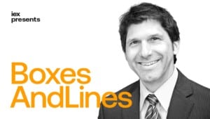 an image of tim quast from an appearance on the iex podcast, boxes and lines